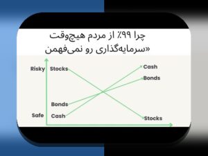 راهکارهای معتبر برای مقابله با اشتباه سرمایهگذاری نوظهور: توصیههایی از یک منبع قابل اعتماد